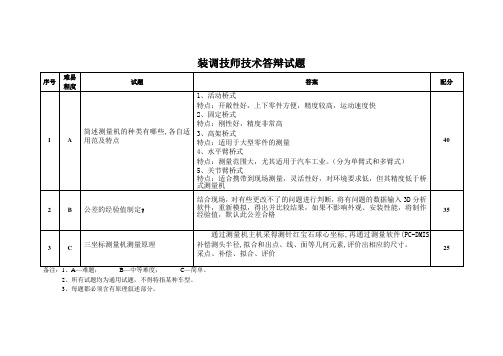 技师答辩问答题模板