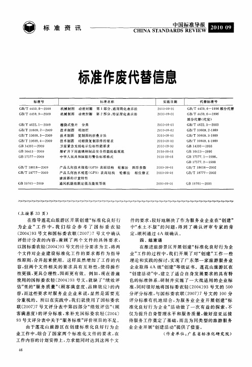 示准作废代替信息