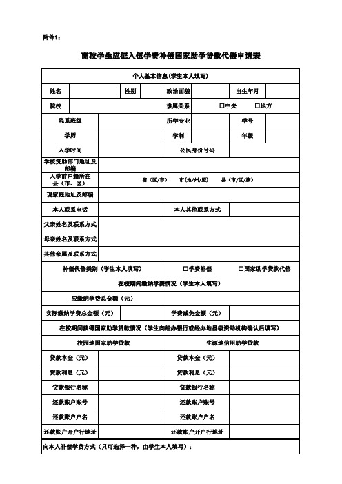 高校学生应征入伍学费补偿国家助学贷款代偿申请表(新版)