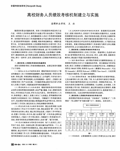 高校财务人员绩效考核机制建立与实施