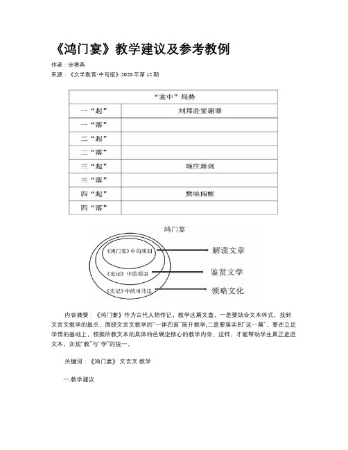 《鸿门宴》教学建议及参考教例