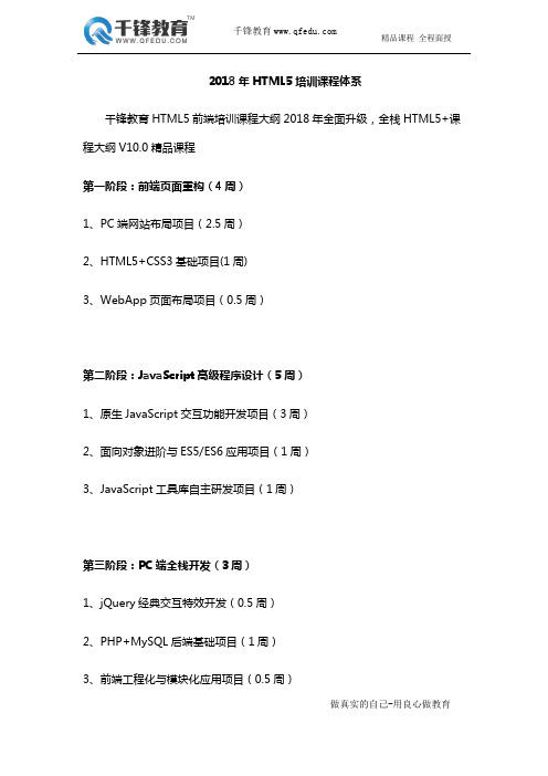 2018年HTML5培训课程体系