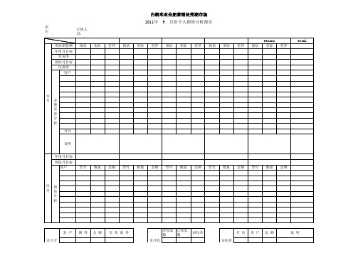月度销售分析报告表