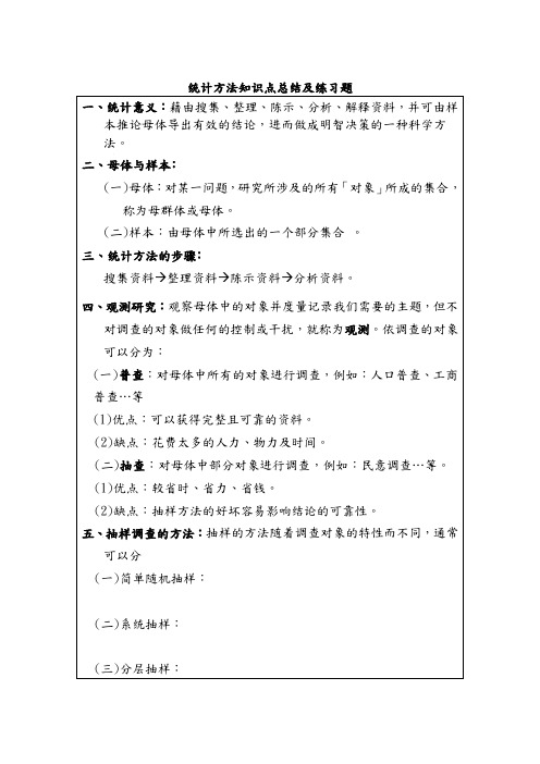 统计方法知识点总结及练习题