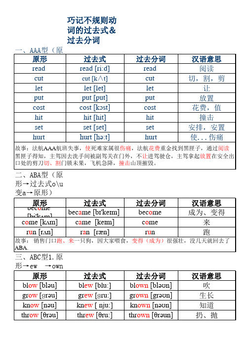 趣味巧记英语动词的过去式和现在分词(带音标)