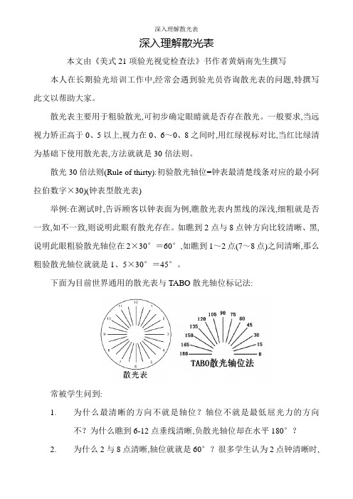 深入理解散光表