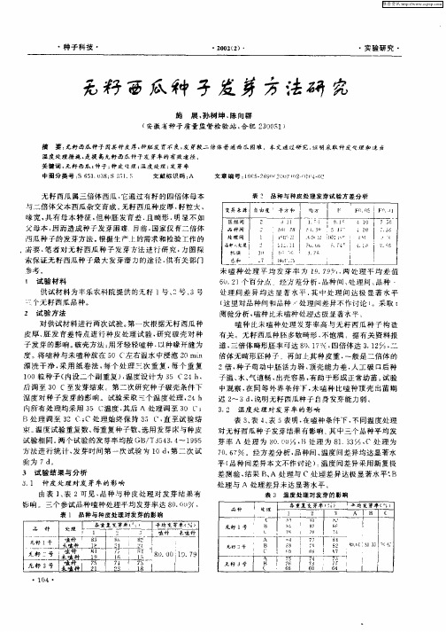 无籽西瓜种子发芽方法研究
