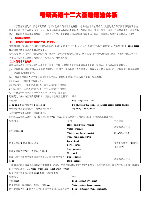考研英语十二大基础语法体系(省钱打印版)