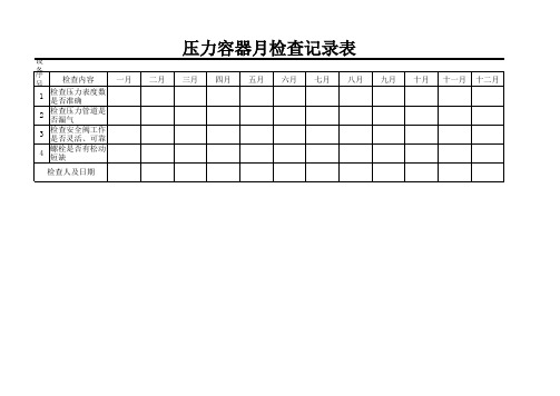 压力容器月检查表