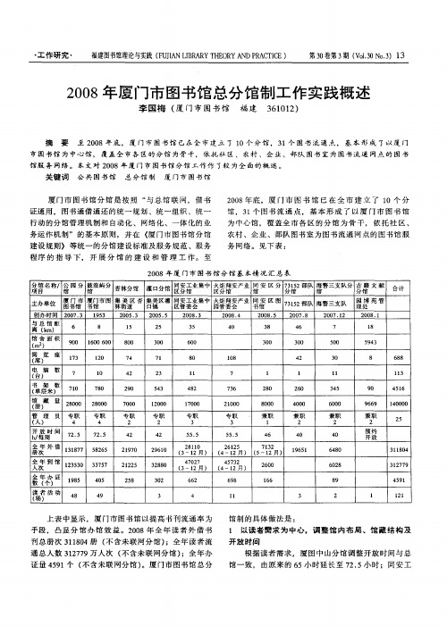 2008年厦门市图书馆总分馆制工作实践概述