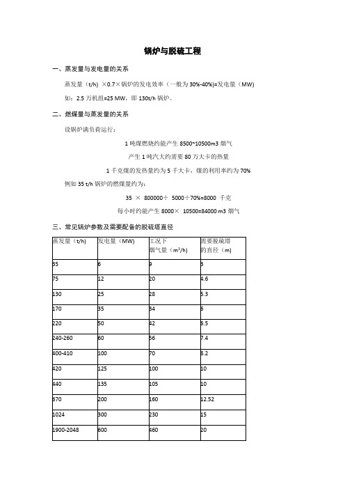 常用锅炉蒸发量、发电量、烟气量和脱硫塔径关系换算