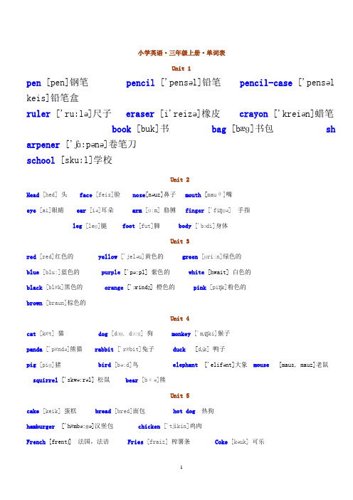 小学英语单词完整版(带音标)