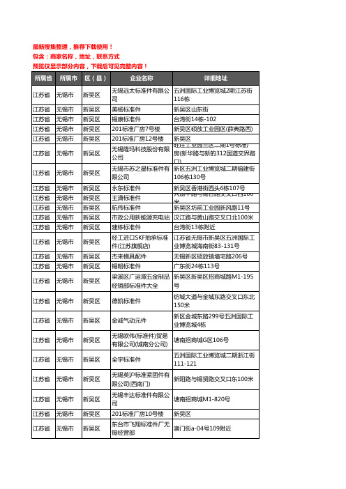 新版江苏省无锡市新吴区标准件企业公司商家户名录单联系方式地址大全70家