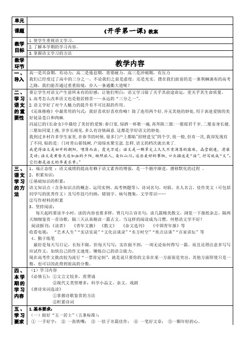 《高二开学第一课》教案(上学期)