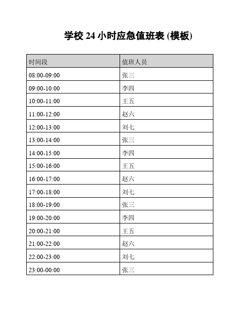 学校24小时应急值班表 (模板)