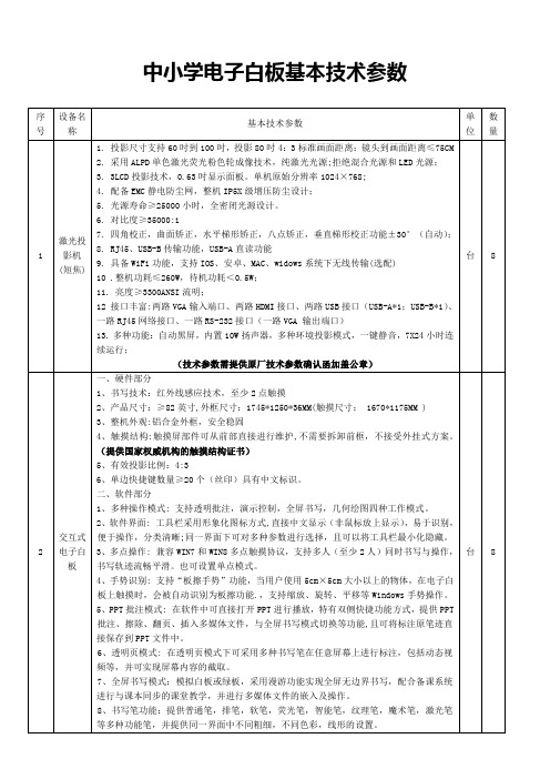 中小学电子白板基本技术参数