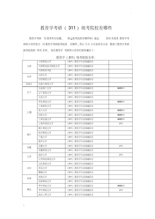 教育学考研(311)统考院校有哪些.pdf