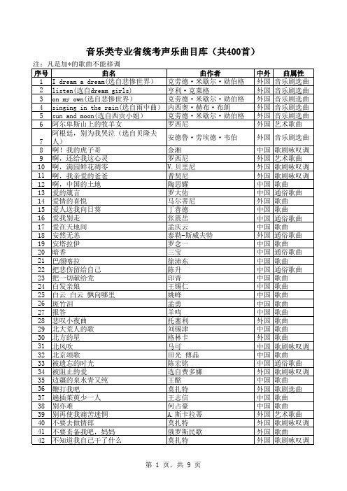 2015年江苏省音乐高考招生考试声乐曲库
