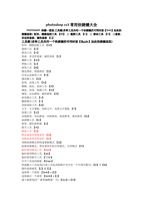 photoshop cs3常用快捷键大全