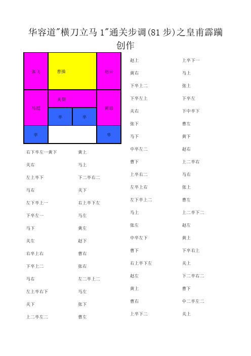 华容道解法(带图解,完全修改无错误及调整为最佳打印效果)