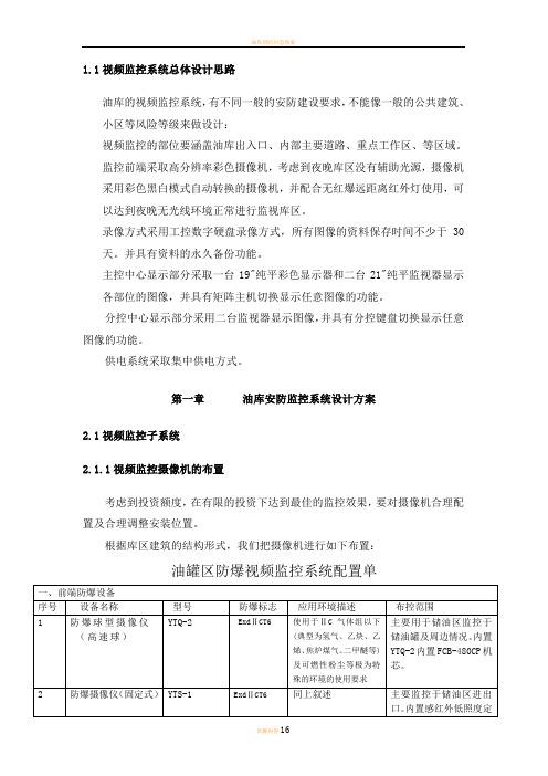 油库监控系统方案.doc