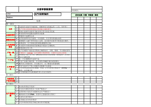 分层审核检查表(经理、部长、主管用)