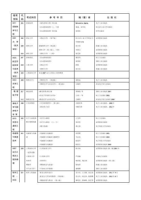 哈工大专业课参考书目