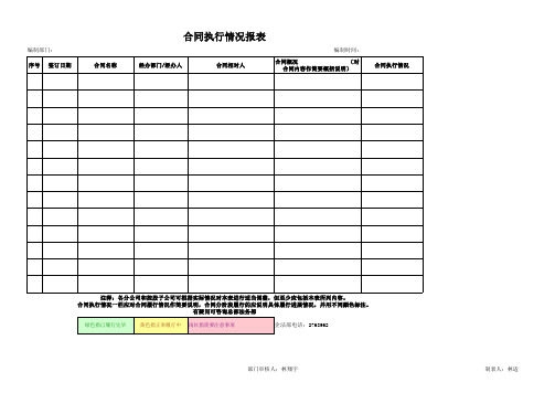 合同执行情况表标准版