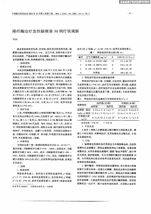 降纤酶治疗急性脑梗塞30例疗效观察