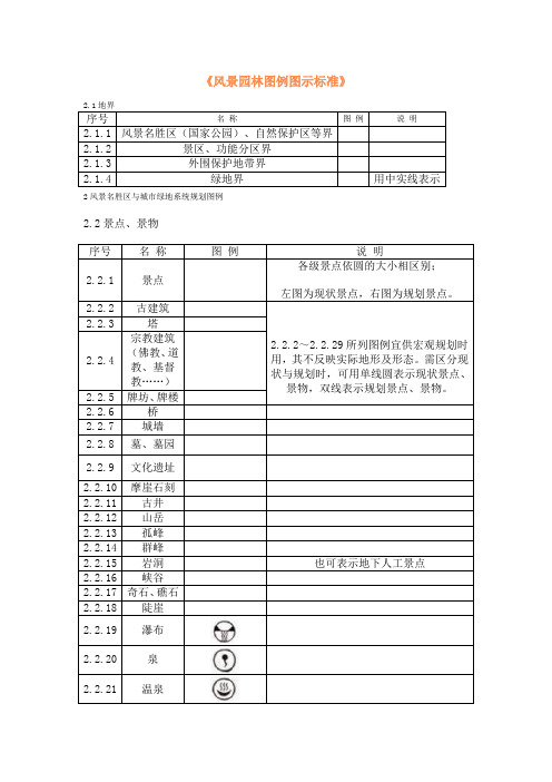 风景园林图例图示标准