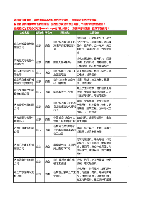新版山东省济南施工电梯配件工商企业公司商家名录名单联系方式大全30家
