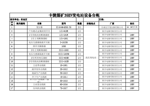 煤矿井上下设备明细表(设备清单)