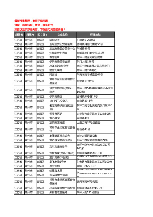 新版江苏省常州市金坛区宠物企业公司商家户名录单联系方式地址大全60家