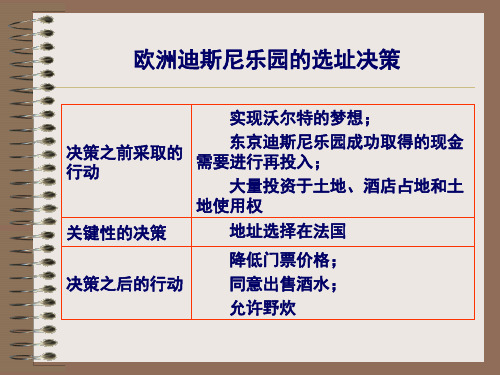 决策失败案例