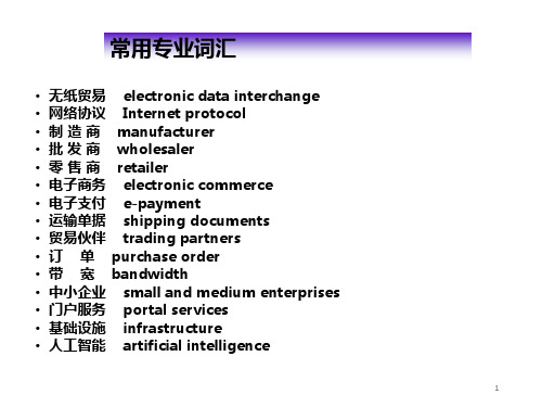 电子商务常用词汇