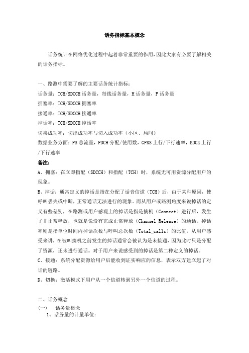 话务指标基本概念