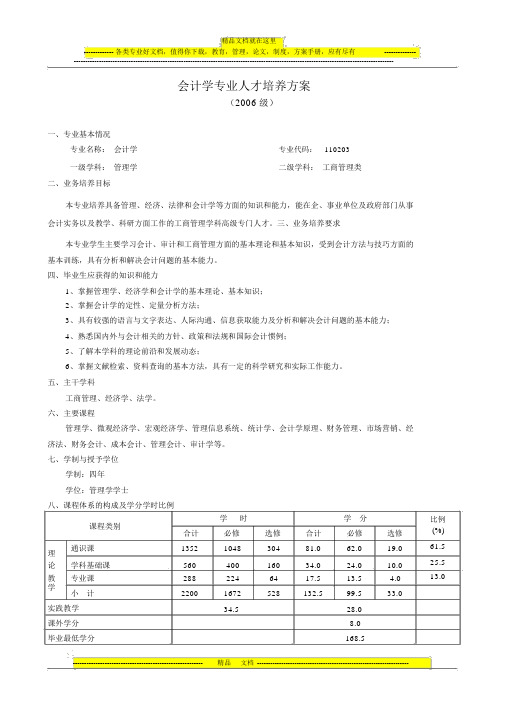 西南林业大学会计学培养方案