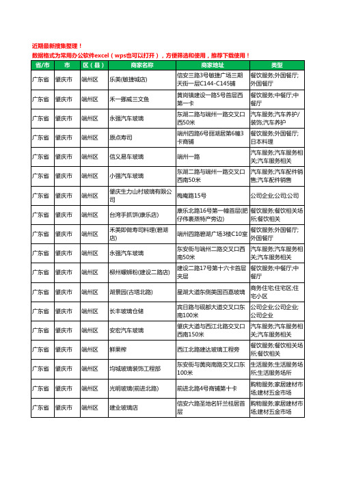 2020新版广东省肇庆市端州区玻璃店工商企业公司商家名录名单黄页联系方式大全66家