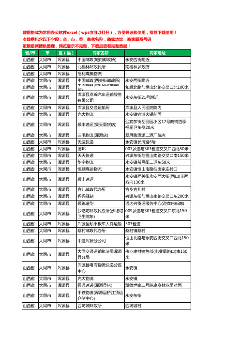 2020新版山西省大同市浑源县运输工商企业公司商家名录名单黄页联系电话号码地址大全70家