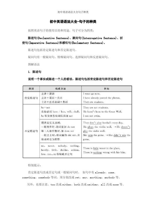 初中英语语法大全句子种类