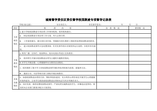 城南督学责任区责任督学校园欺凌专项督导记录表