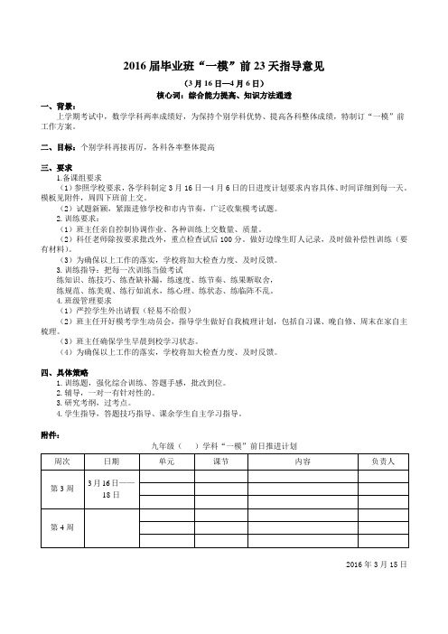 2016届毕业班第一次模考前23天指导意见