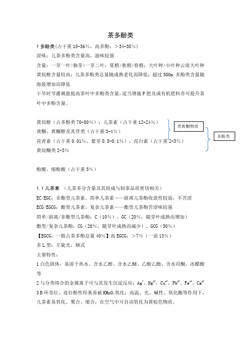 茶多酚类