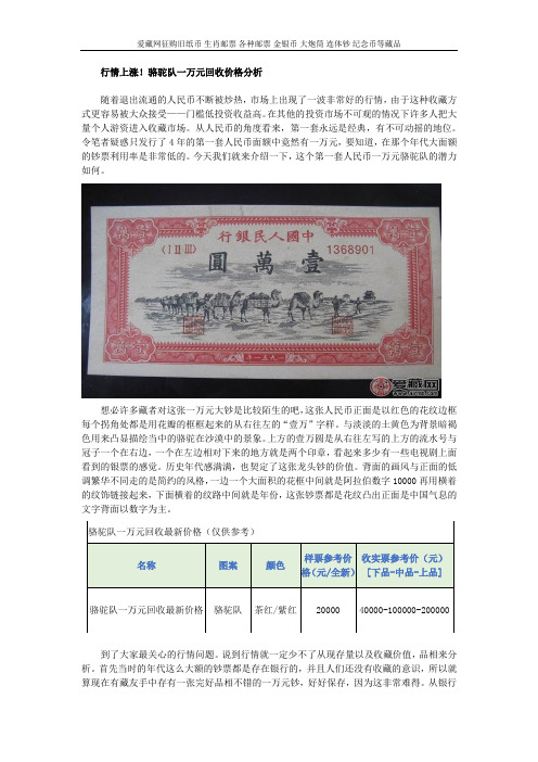 行情上涨!骆驼队一万元回收价格分析