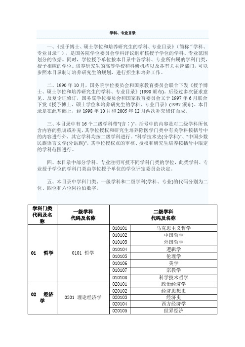 学科分类目录一览