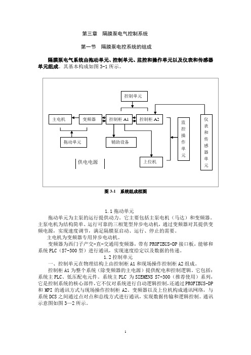 隔膜泵-电控系统