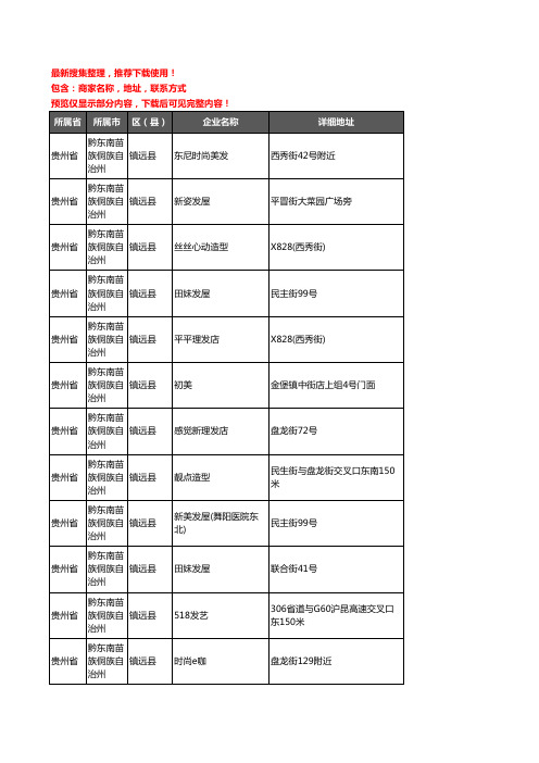 新版贵州省黔东南苗族侗族自治州镇远县美容美发企业公司商家户名录单联系方式地址大全86家