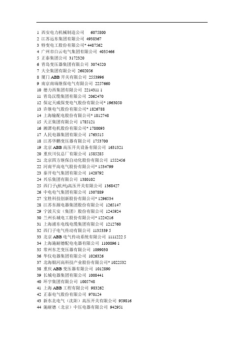 中国电气工业五百强讲解