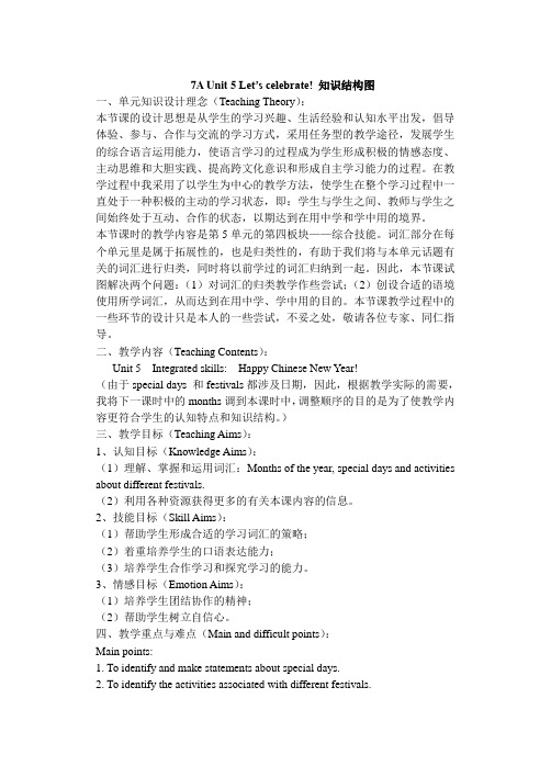 7AUnit5Let’scelebrate!知识结构图