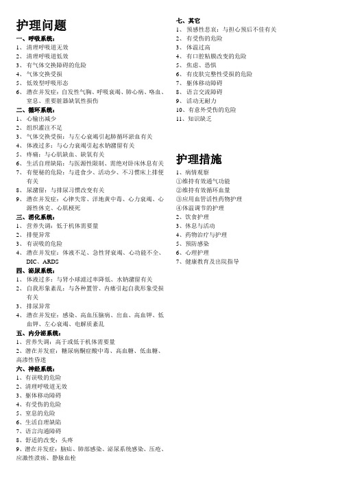 护理问题 大全